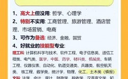 市場營銷是最差專業(yè)嗎