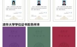 學位證的作用