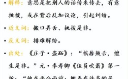 搬唇遞舌的意思_釋義_出處