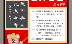 順德者昌，逆德者亡的解釋_近義詞_反義詞