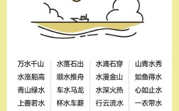 乘高決水是什么意思_近義詞_來源