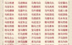 車馳馬驟的解釋_近義詞_反義詞