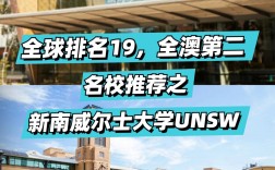 新南威爾士大學(xué)qs