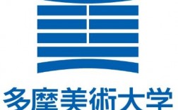 多摩美術大學簡介