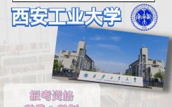 西安工業大學復試刷人嗎(西安工業大學研究生好考嗎)