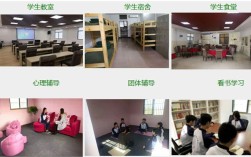 湖北武漢不良少年叛逆矯正特訓(xùn)基地學(xué)校一覽
