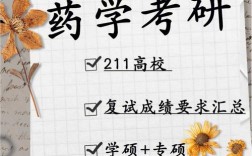 藥劑學考研難度小的學校(考研)