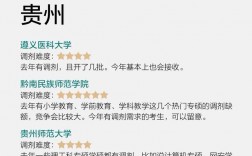 考研報(bào)低了可以調(diào)劑嗎(2024考研調(diào)劑信息公布)