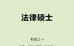 法律非法學(xué)考研是什么意思與法學(xué)有什么區(qū)別