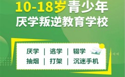 推薦!武漢叛逆厭學管教學校十大榜單推薦一覽-紐特心理咨詢入口