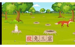 齒牙之猾是什么意思_近義詞_來(lái)源
