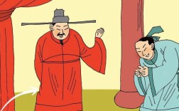 諂上抑下是什么意思_近義詞_來源
