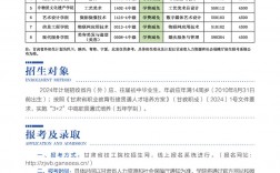 甘肅職業(yè)技術學校有哪些？如何選擇適合的專業(yè)？