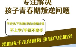  鄭州二七小孩子叛逆特訓學校2025名單更新