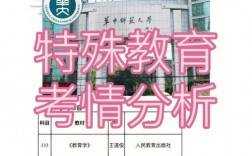 考研特殊教育是冷門專業嗎(張雪峰建議女生跨專業考研)