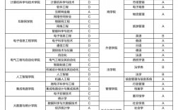 安徽大學(xué)研究生招生官網(wǎng)入口