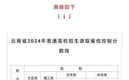 云南錄取分數線(詳解)