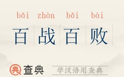 百戰(zhàn)百敗的解釋_近義詞_反義詞