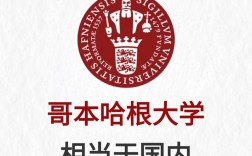 哥本哈根大學(xué)相當(dāng)于國內(nèi)什么檔次？什么水平？