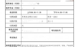 研究生報名招生單位填什么(考研報考學校可以填幾所)