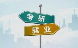 研究生畢業去哪里找工作(考研究生)