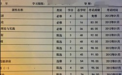 內(nèi)蒙古高考狀元735