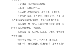 長字開頭的成語