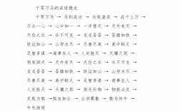 千軍萬馬成語接龍