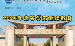 湖南人文科技學(xué)院是一本還是二本