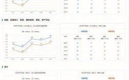 吉林醫藥學院考研難度怎么樣？復試通過率？