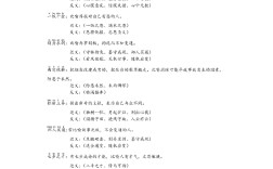 辭多受少的解釋_近義詞_反義詞