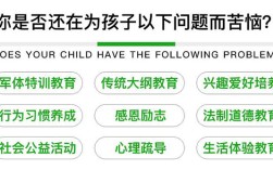 2025年 遼寧阜新叛逆青少年封閉學(xué)校（名單前五）