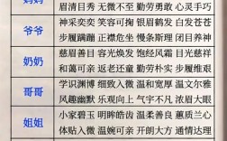 伯勞飛燕是什么意思_近義詞_來源