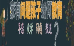 鄭州市青少年厭學、叛逆、網癮教育學校護航教育位置+聯系電話 