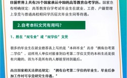 高自考有用嗎