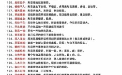 標新領異的解釋_近義詞_反義詞