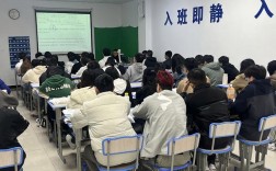 高碩考研輔導(dǎo)班