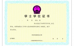 本科畢業(yè)學(xué)位叫啥(本科無(wú)學(xué)位如何補(bǔ)學(xué)位)
