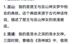 巫山洛浦的解釋_近義詞_反義詞