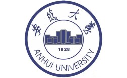 2025年安徽自考本科：安徽大學法學專業怎么報名？報名條件有哪些？