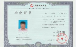 國家開放大學(xué)算什么學(xué)歷