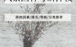 園林方向考研容易考的學(xué)校(園林考研)