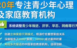 萍鄉十大排名好的青少年叛逆期管教學校