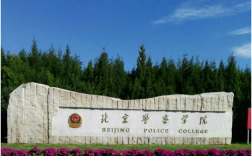 北京警察學(xué)院是一本還是二本