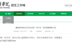 贛南醫學院專升本簡介