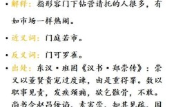 臣門如市是什么意思_近義詞_來源