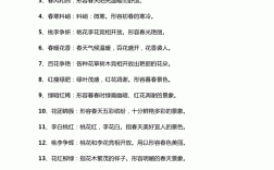 春色滿園是什么意思_近義詞_來源