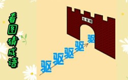 長(zhǎng)驅(qū)直入的解釋_近義詞_反義詞