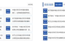 中南大學研究生招生網入口