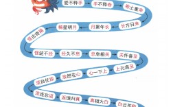 條貫部分的解釋_近義詞_反義詞
